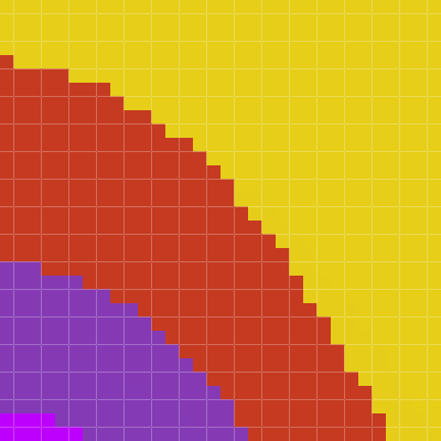 32×32